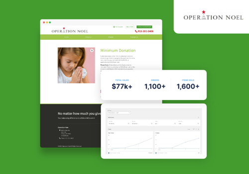 E-Commerce Development Package Example: Collecting nearly $60,000 in orders over 24 hours