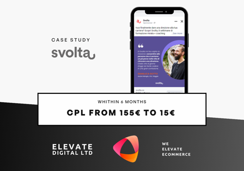 Social Media Marketing Package Example: From 155€ to 15€ CPL within 6 months