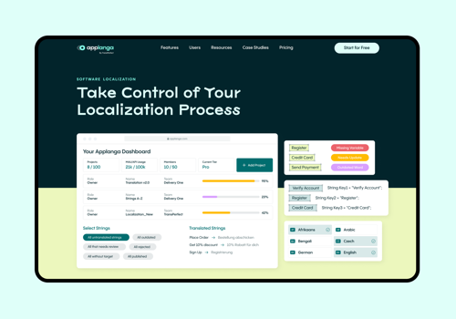 Branding Package Example: Applanga - Branding + Web Design