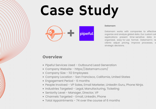 Email Marketing Package Example: Case Study - Datamam