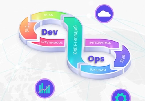 Cloud Consulting & SI Package Example: DevOps for an AWS based loT Backend structure.