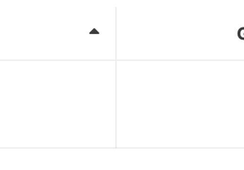 Pay Per Click Package Example: Top Page Rankings For Advocate Construction
