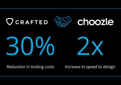 UX/UI Design Package Example: Faster Production Via Design Enablement w/ Choozle
