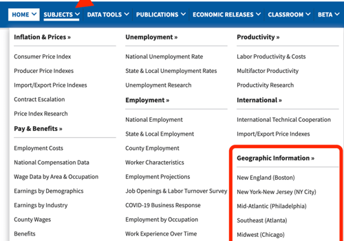 Market Research Package Example: 86% Reduction in Marketing Time - Data Migration