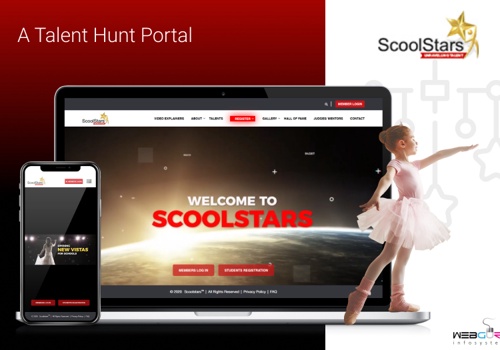 Custom Software Development Package Example: Talent Hunt Portal
