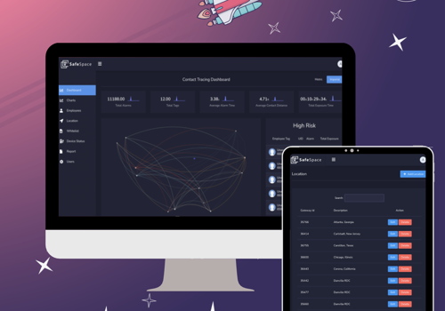 Custom Software Development Package Example: Safe Space