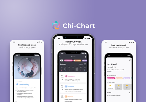Mobile App Development Package Example: ChiChart