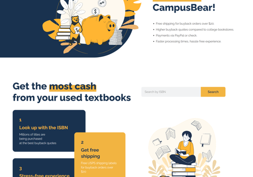 Web Design Package Example: Sell Your Books