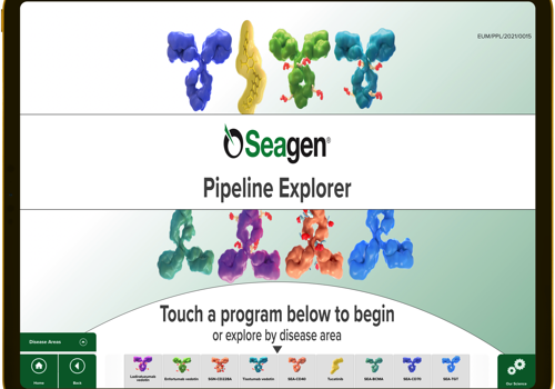 Custom Software Development Package Example: Seagen Interactive Pipeline Kiosk