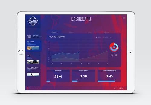 UX/UI Design Package Example: Search Response