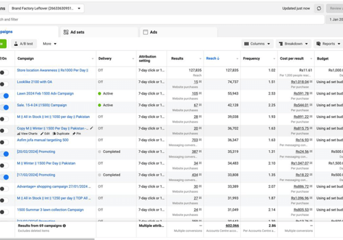 Advertising Package Example: Digital Marketing Services