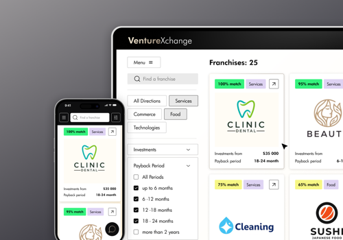 Custom Software Development Package Example: DIGITAL MARKETPLACE TO FACILITATE MERGERS