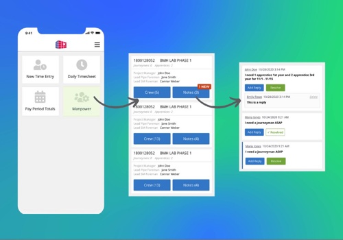 Custom Software Development Package Example: Contractor Improves Efficiency with Custom App