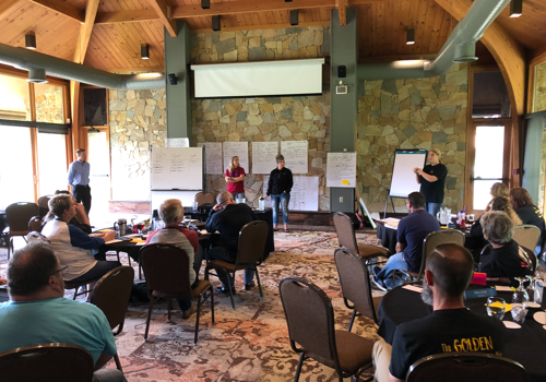 Business Consulting Package Example: 3 day Board and Leadership retreat