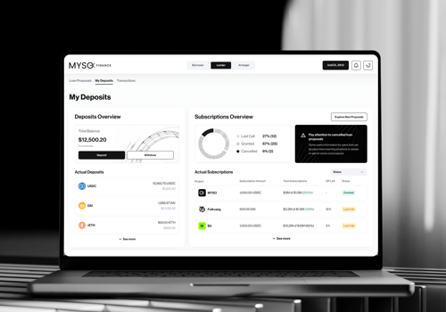 Web Design Package Example: Myso | Web 3, DeFi