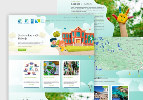 Web Design Package Example: Eco Schools