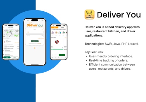 UX/UI Design Package Example: Food Delivery App for Users, Restaurants & Drivers