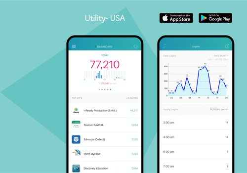 Mobile App Development Package Example: Mobile Apps Analytics for School Administrators