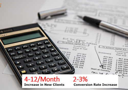 Content Marketing Package Example: Content Marketing & SEO for Accounting Firm