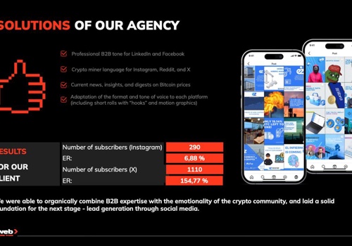 Advertising Package Example: Brand Growth for EZ Blockchain