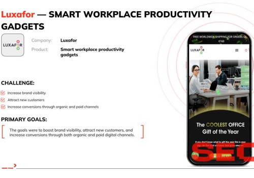 Advertising Package Example: Multichannel Strategy for Luxafor