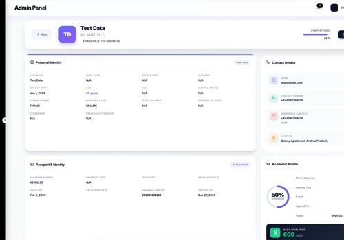 Custom Software Development Package Example: Admission Portal