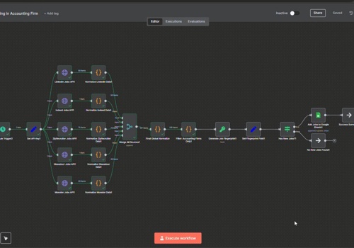 AI Development Package Example: Automated Job Aggregation Workflow for Recruiting