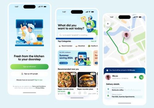 Mobile App Development Package Example: Food Delivery Mobile Application