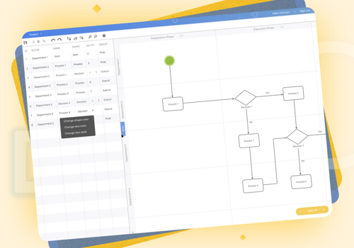 Web Development Package Example: SaaS utility for Team Process Map generation