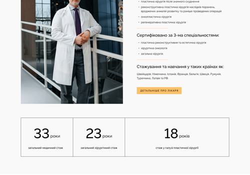 Web Design Package Example: Plastic Chirurgy pryvate website