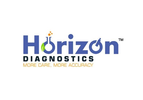Other Digital Marketing Package Example: Horizon Diagnostic Center Digital Marketing