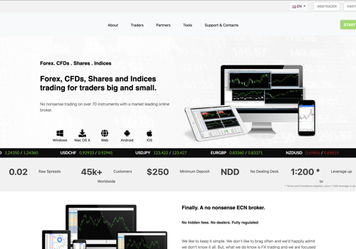 Custom Software Development Package Example: Custom Software Development for Forex Company