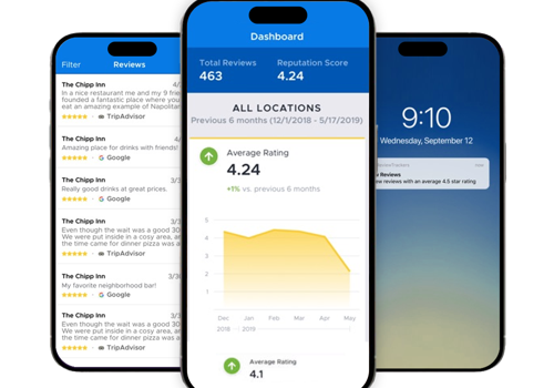 Mobile App Development Package Example: Create Mobile Application and Web Platform