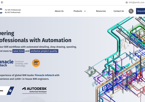 Custom Software Development Package Example: Empowering VDC Professionals with Automation