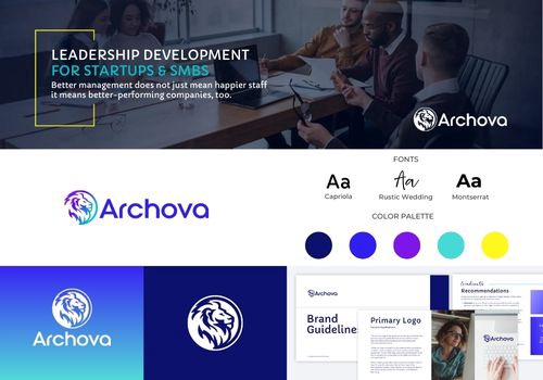 Branding Package Example: Archova Branding