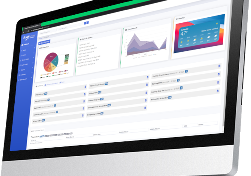 Custom Software Development Package Example: Cloud-based Business Management Platform