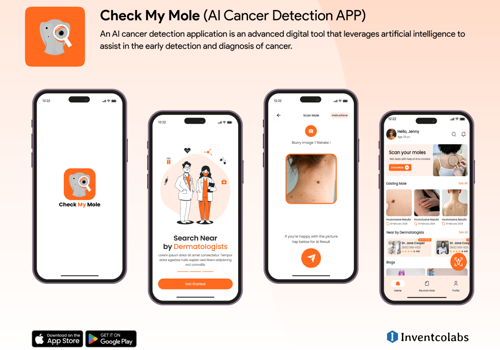 Mobile App Development Package Example: AI Cancer Detection App