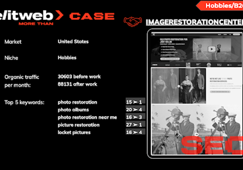 Search Engine Optimization Package Example: SEO Promotion of the Image Restoration Center Webs