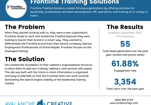 Web Design Package Example: Frontline Training Solutions Case Study