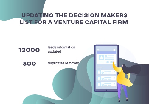 Sales Outsourcing Package Example: Updating the Decision Makers List for a VC Firm