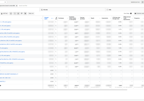 Social Media Marketing Package Example: Achieving Facebook Ads Success with Kudd.ly