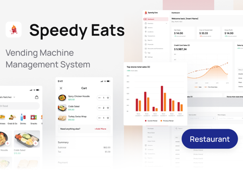 Custom Software Development Package Example: Automated Restaurant System