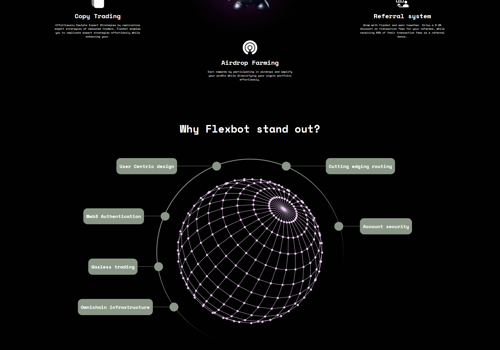 Blockchain Package Example: Crypto Trading BOT