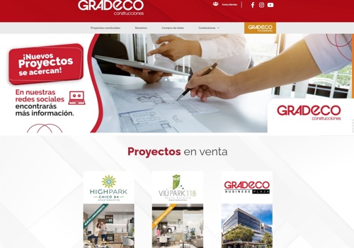 Web Design Package Example: Wordpress Web Design and Web Development