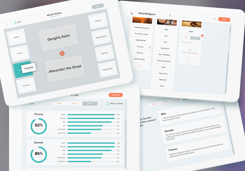 Custom Software Development Package Example: ThinkTech Solutions