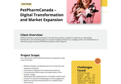 Web Design Package Example: PetPharmCanada – Digital Transformation and Market