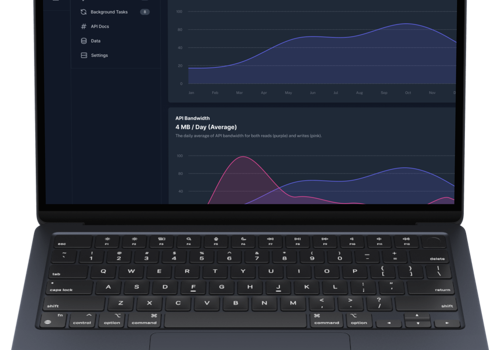 UX/UI Design Package Example: Tava Trip