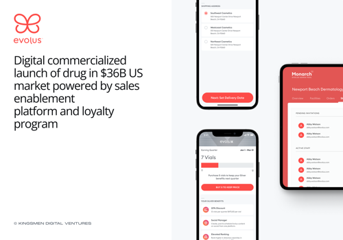 Custom Software Development Package Example: Digital commercialization for Evolus