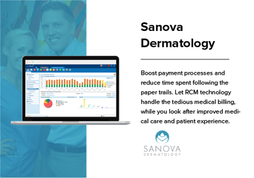 Back Office Outsourcing Package Example: CareCloud Breeze / Central PM for Dermatology