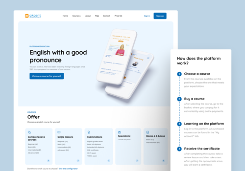 Web Design Package Example: Rebranding  for Foreign Language School